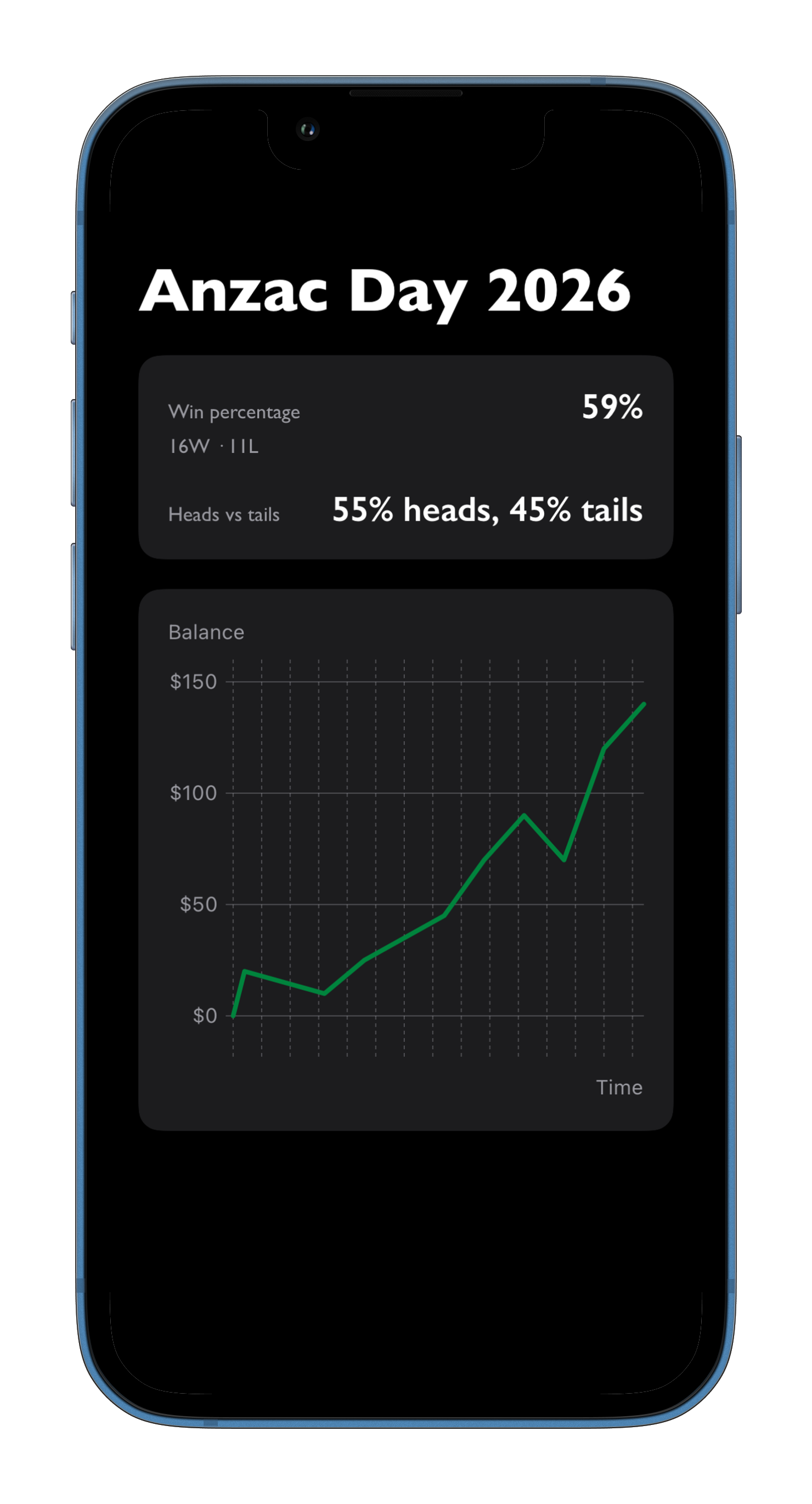 TwoUpTracker screenshots